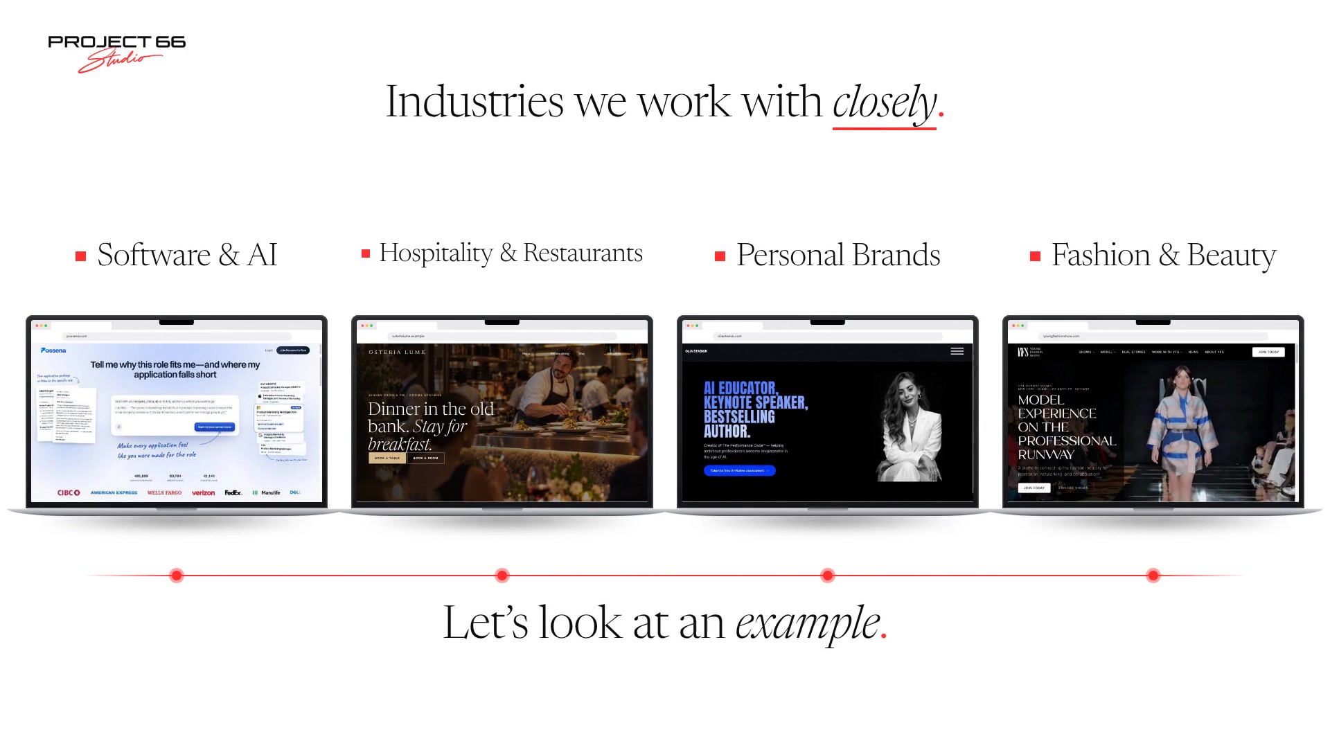 Industries we work with closely. Let’s look at an example.